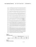 NOVEL SEQUENCES OF HAEMONCHUS CONTORTUS, IMMUNOGENIC COMPOSITIONS, METHODS FOR PREPARATION AND USE THEREOF diagram and image