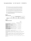 NOVEL SEQUENCES OF HAEMONCHUS CONTORTUS, IMMUNOGENIC COMPOSITIONS, METHODS FOR PREPARATION AND USE THEREOF diagram and image