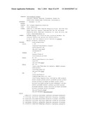 NOVEL SEQUENCES OF HAEMONCHUS CONTORTUS, IMMUNOGENIC COMPOSITIONS, METHODS FOR PREPARATION AND USE THEREOF diagram and image