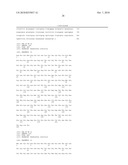 NOVEL SEQUENCES OF HAEMONCHUS CONTORTUS, IMMUNOGENIC COMPOSITIONS, METHODS FOR PREPARATION AND USE THEREOF diagram and image