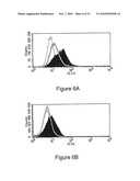 PURIFIED POLYPEPTIDE COMPRISING OR CONSISTING OF A C-TERMINUS MSP1 ANTIGEN FROM PLASMODIUM FALCIPARUM CARRYING A GLYCOSYL-PHOSPHATIDYL-INOSITOL GROUP (GPI) diagram and image