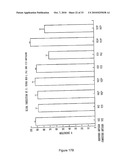 PURIFIED POLYPEPTIDE COMPRISING OR CONSISTING OF A C-TERMINUS MSP1 ANTIGEN FROM PLASMODIUM FALCIPARUM CARRYING A GLYCOSYL-PHOSPHATIDYL-INOSITOL GROUP (GPI) diagram and image