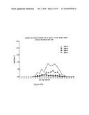 PURIFIED POLYPEPTIDE COMPRISING OR CONSISTING OF A C-TERMINUS MSP1 ANTIGEN FROM PLASMODIUM FALCIPARUM CARRYING A GLYCOSYL-PHOSPHATIDYL-INOSITOL GROUP (GPI) diagram and image