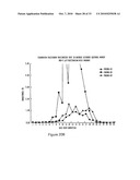 PURIFIED POLYPEPTIDE COMPRISING OR CONSISTING OF A C-TERMINUS MSP1 ANTIGEN FROM PLASMODIUM FALCIPARUM CARRYING A GLYCOSYL-PHOSPHATIDYL-INOSITOL GROUP (GPI) diagram and image