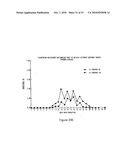 PURIFIED POLYPEPTIDE COMPRISING OR CONSISTING OF A C-TERMINUS MSP1 ANTIGEN FROM PLASMODIUM FALCIPARUM CARRYING A GLYCOSYL-PHOSPHATIDYL-INOSITOL GROUP (GPI) diagram and image