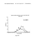 PURIFIED POLYPEPTIDE COMPRISING OR CONSISTING OF A C-TERMINUS MSP1 ANTIGEN FROM PLASMODIUM FALCIPARUM CARRYING A GLYCOSYL-PHOSPHATIDYL-INOSITOL GROUP (GPI) diagram and image