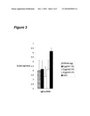 INDUCTION OF TOLERANCE TO EGG PROTEINS diagram and image