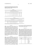 COMPOSITION FOR TRANSDERMAL DELIVERY OF FENTANYL diagram and image