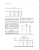 COMPOSITION FOR TRANSDERMAL DELIVERY OF FENTANYL diagram and image