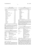 Systems and methods for skin rejuvenation diagram and image