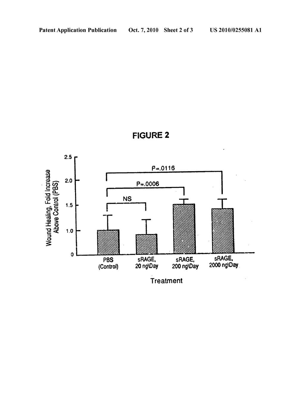 Method for treating symptoms of diabetes - diagram, schematic, and image 03