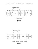 Functionally Coated Breakable Tablets diagram and image