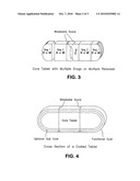 Functionally Coated Breakable Tablets diagram and image