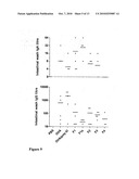  ORAL PHARMACEUTICAL COMPOSITION diagram and image