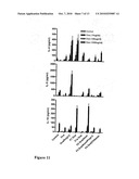  ORAL PHARMACEUTICAL COMPOSITION diagram and image