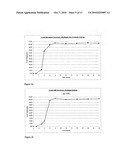  ORAL PHARMACEUTICAL COMPOSITION diagram and image