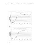  ORAL PHARMACEUTICAL COMPOSITION diagram and image