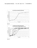  ORAL PHARMACEUTICAL COMPOSITION diagram and image