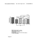  ORAL PHARMACEUTICAL COMPOSITION diagram and image