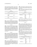  ORAL PHARMACEUTICAL COMPOSITION diagram and image