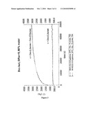 STEREOCOMPLEX HYDROGELS diagram and image