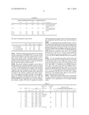 EXTENDED RELEASE PHARMACEUTICAL COMPOSITION COMPRISING METOPROLOL SUCCINATE diagram and image