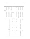 EXTENDED RELEASE PHARMACEUTICAL COMPOSITION COMPRISING METOPROLOL SUCCINATE diagram and image