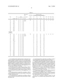 EXTENDED RELEASE PHARMACEUTICAL COMPOSITION COMPRISING METOPROLOL SUCCINATE diagram and image