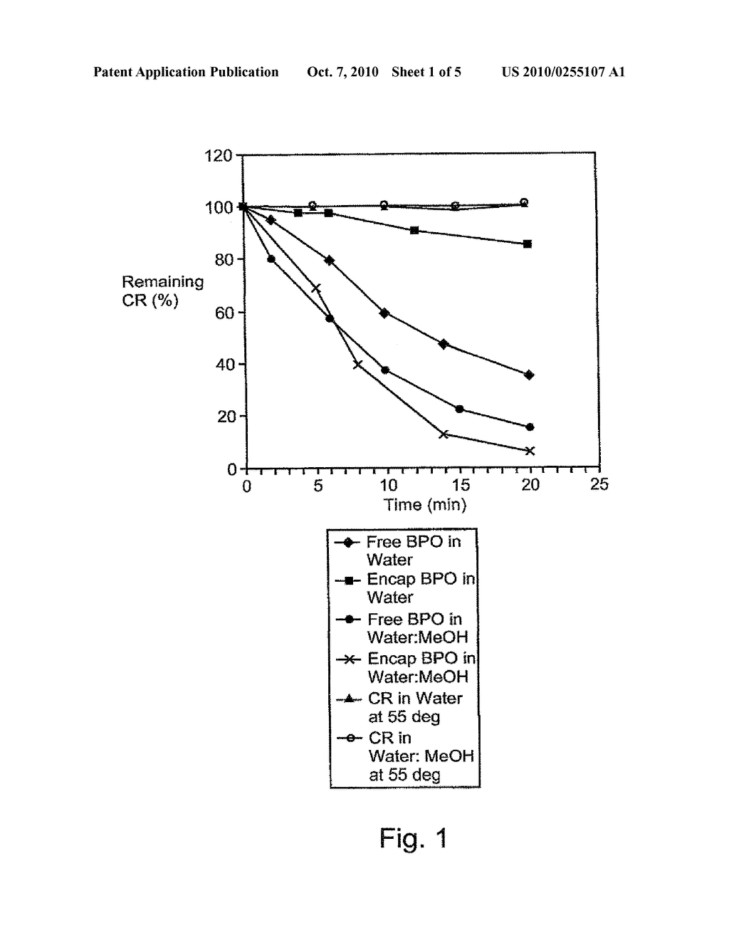 COMPOSITION EXHIBITING ENHANCED FORMULATION STABILITY AND DELIVERY OF TOPICAL ACTIVE INGREDIENTS - diagram, schematic, and image 02