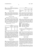 STABILIZED ANTIOXIDANT PARTICLES, COMPOSITION COMPRISING THE SAME AND METHOD FOR PREPARING THE SAME diagram and image