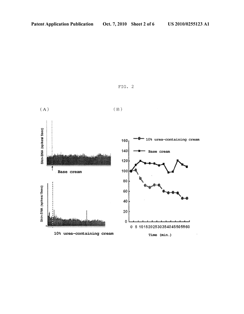 SKIN MOISTURIZER, BLOOD CIRCULATION PROMOTER, AND EXTERNAL PREPARATIONS FOR THE SKIN CONTAINING THE SKIN MOISTURIZER AND THE BLOOD CIRCULATION PROMOTER - diagram, schematic, and image 03