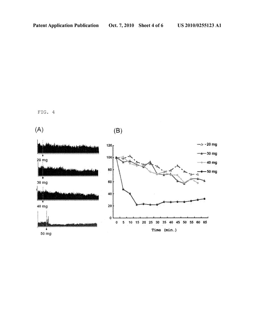 SKIN MOISTURIZER, BLOOD CIRCULATION PROMOTER, AND EXTERNAL PREPARATIONS FOR THE SKIN CONTAINING THE SKIN MOISTURIZER AND THE BLOOD CIRCULATION PROMOTER - diagram, schematic, and image 05