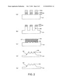 MASK BLANK AND METHOD OF MANUFACTURING AN IMPRINT MOLD diagram and image