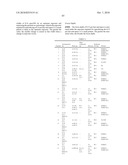 POSITIVE PHOTOSENSITIVE COMPOSITION diagram and image