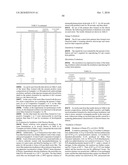 POSITIVE PHOTOSENSITIVE COMPOSITION diagram and image