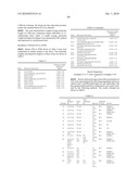 POSITIVE PHOTOSENSITIVE COMPOSITION diagram and image