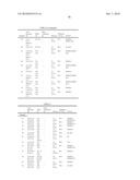 POSITIVE PHOTOSENSITIVE COMPOSITION diagram and image