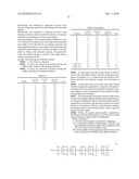 POSITIVE PHOTOSENSITIVE COMPOSITION diagram and image