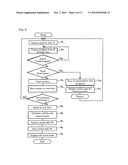 PERSONALITY TESTING APPARATUS diagram and image