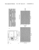 Single cell gene expression for diagnosis, prognosis and identification of drug targets diagram and image