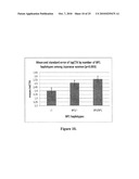 DIAGNOSTICS AND THERAPEUTICS FOR OSTEOPOROSIS diagram and image