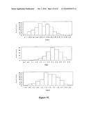 DIAGNOSTICS AND THERAPEUTICS FOR OSTEOPOROSIS diagram and image