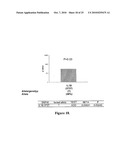 DIAGNOSTICS AND THERAPEUTICS FOR OSTEOPOROSIS diagram and image