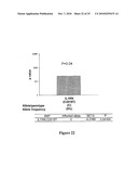 DIAGNOSTICS AND THERAPEUTICS FOR OSTEOPOROSIS diagram and image