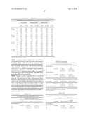 DIAGNOSTICS AND THERAPEUTICS FOR OSTEOPOROSIS diagram and image