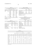 DIAGNOSTICS AND THERAPEUTICS FOR OSTEOPOROSIS diagram and image