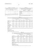 DIAGNOSTICS AND THERAPEUTICS FOR OSTEOPOROSIS diagram and image