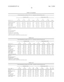 DIAGNOSTICS AND THERAPEUTICS FOR OSTEOPOROSIS diagram and image