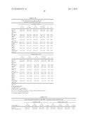 DIAGNOSTICS AND THERAPEUTICS FOR OSTEOPOROSIS diagram and image