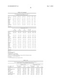 DIAGNOSTICS AND THERAPEUTICS FOR OSTEOPOROSIS diagram and image